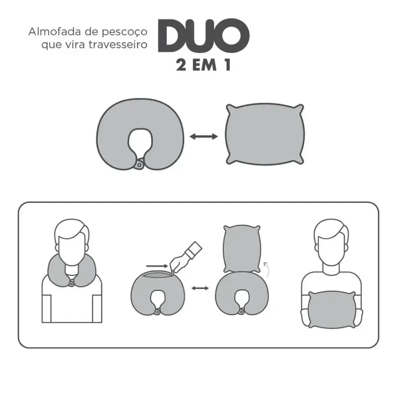 DUO